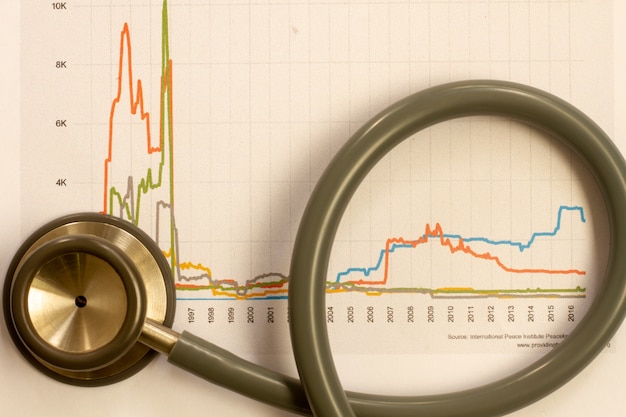 A graph showing the steady increase in healthcare costs over the past decade, with a projected increase for 2025.