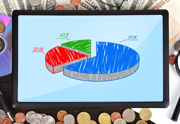 A graph illustrating the difference between short-term and long-term capital gains tax rates, visually distinguishing how different holding periods affect the tax percentage.