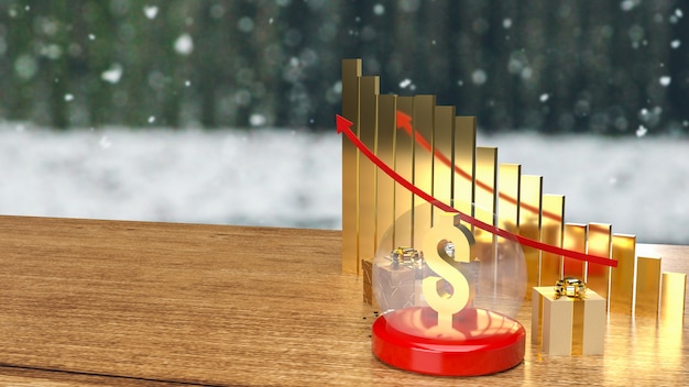 A chart illustrating the concept of dollar-cost averaging, showing how buying more shares when prices are low and fewer when prices are high can result in a lower average cost.
