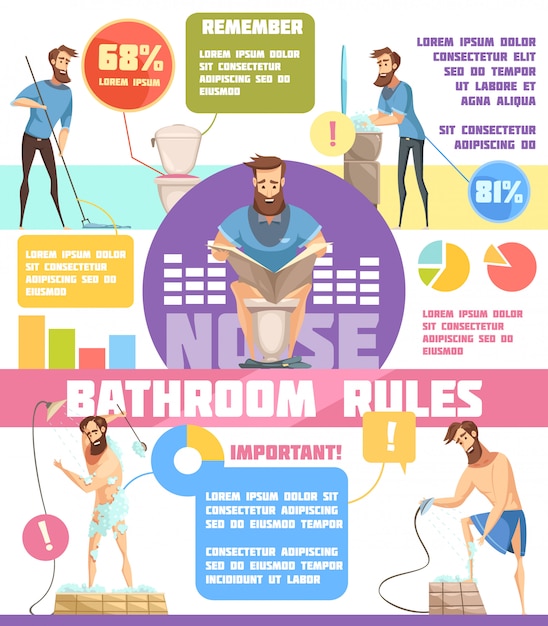 An infographic illustrating the wash-sale rule, showing the 30-day period and examples of prohibited and allowed actions.