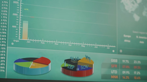 A digital display showing pie charts representing asset allocation percentages, with arrows indicating adjustments during portfolio rebalancing.