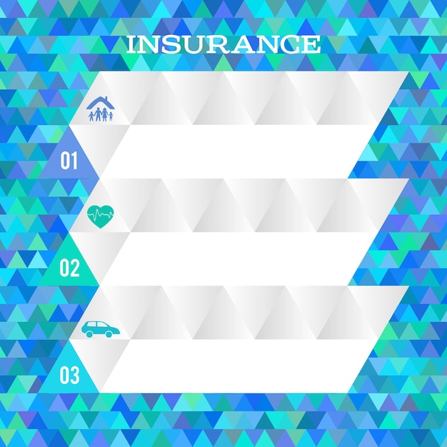 A graph comparing the coverage duration and the waiting period of both short-term and long-term disability insurances.