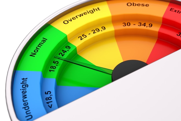 A visual representation of a risk assessment chart, showing various risk factors (market risk, credit risk, operational risk) with different levels of severity. The focus is on a red area indicating a high level of risk concentration.