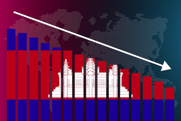 A graph or chart visually representing the correlation between inflation rates (rising) and retail sales (declining) over a specific period, clearly illustrating the impact of inflation on consumer spending.