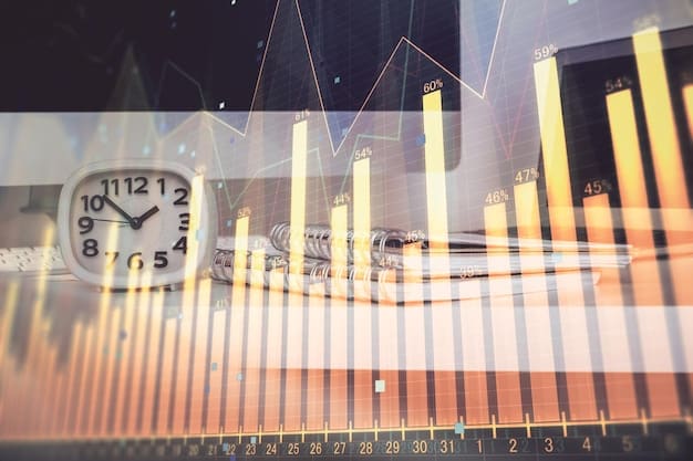 A graph illustrating the consistent increase in dividend payouts over a 25-year period, with labels highlighting key economic events that occurred during that time.